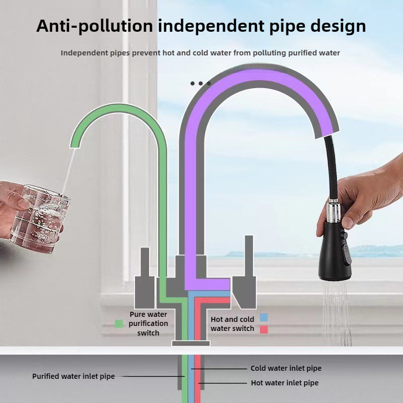 Kommerzieller Küchenarmatur mi – Commercial Kitchen Faucet Bewertung und Preis